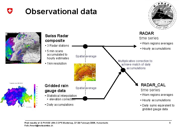 Observational data RADAR time series Swiss Radar composite • Warn regions averages • 3