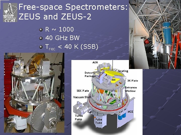 Free-space Spectrometers: ZEUS and ZEUS-2 R ~ 1000 40 GHz BW Trec < 40