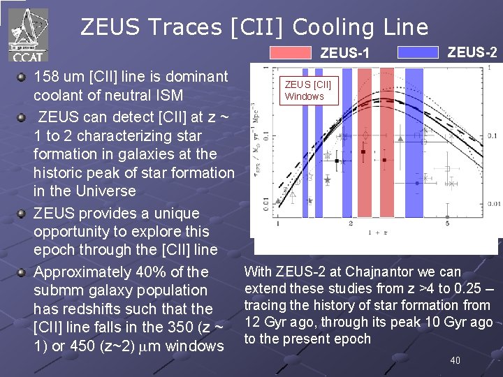 ZEUS Traces [CII] Cooling Line ZEUS-1 158 um [CII] line is dominant coolant of