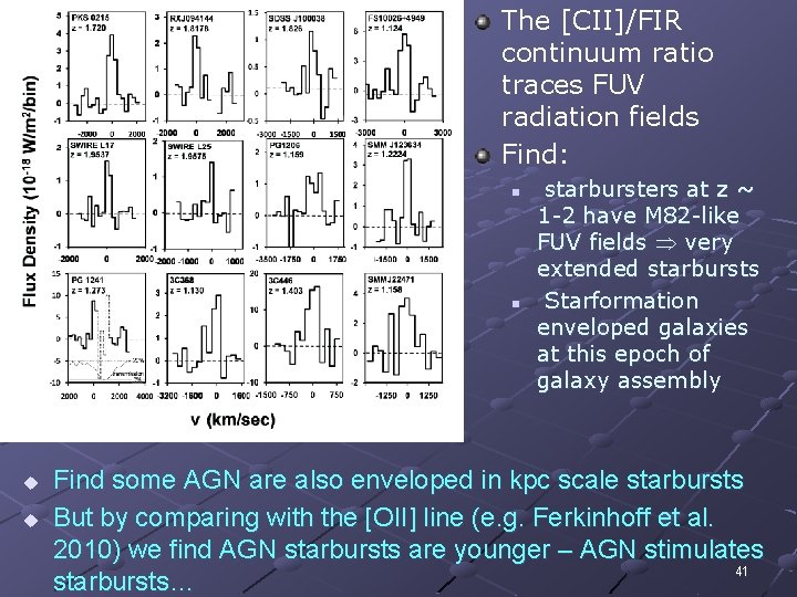 The [CII]/FIR continuum ratio traces FUV radiation fields Find: n n u u starbursters