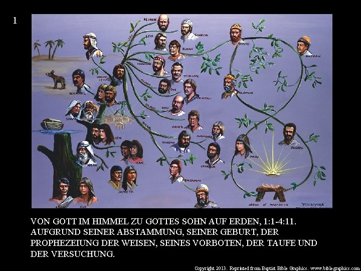 1 VON GOTT IM HIMMEL ZU GOTTES SOHN AUF ERDEN, 1: 1 -4: 11.