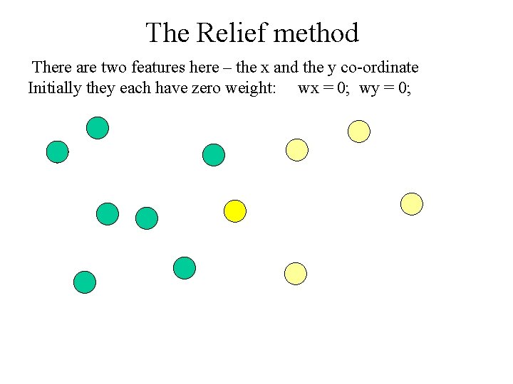 The Relief method There are two features here – the x and the y