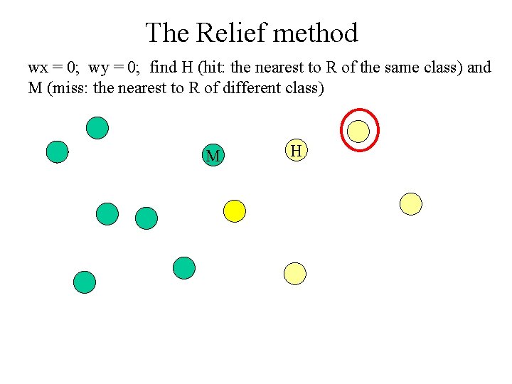 The Relief method wx = 0; wy = 0; find H (hit: the nearest