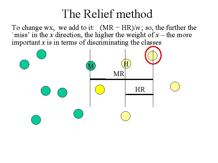 The Relief method To change wx, we add to it: (MR − HR)/n ;