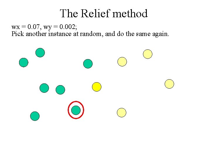 The Relief method wx = 0. 07, wy = 0. 002; Pick another instance