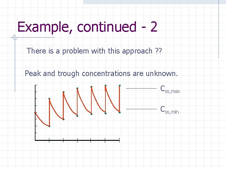 Example, continued - 2 There is a problem with this approach ? ? Peak