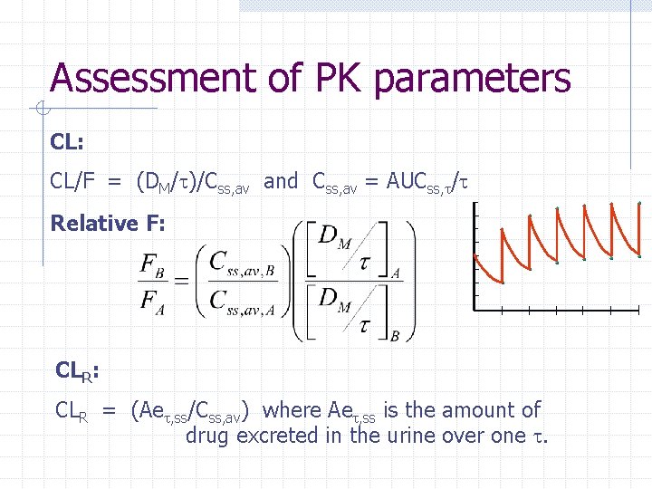 Assessment of PK parameters CL: CL/F = (DM/ )/Css, av and Css, av =