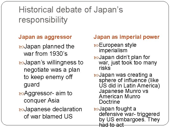 Historical debate of Japan’s responsibility Japan as aggressor Japan planned the war from 1930’s Historical debate of Japan’s responsibility Japan as aggressor Japan planned the war from 1930’s