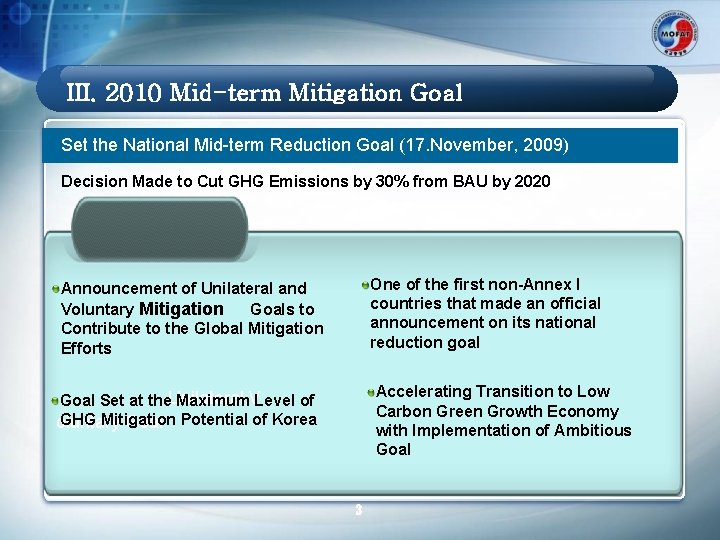 III. 2010 Mid-term Mitigation Goal Set the National Mid-term Reduction Goal (17. November, 2009)