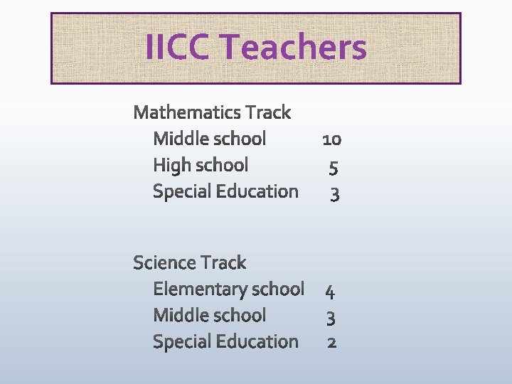 IICC Teachers 