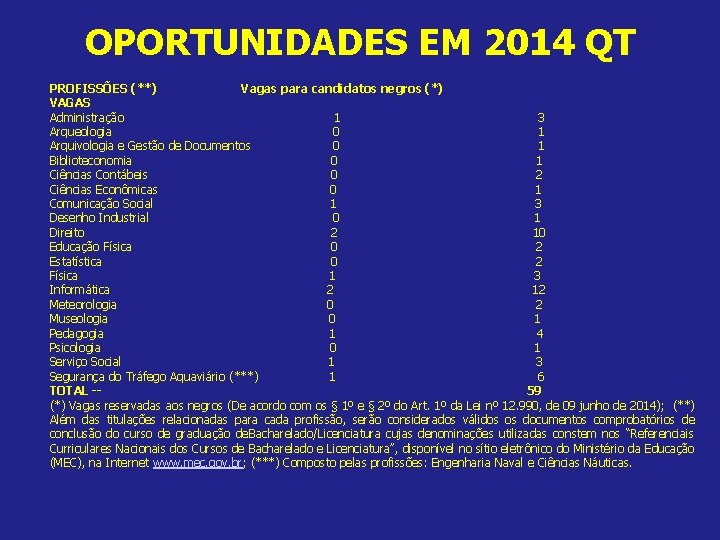 OPORTUNIDADES EM 2014 QT PROFISSÕES (**) Vagas para candidatos negros (*) VAGAS Administração 1