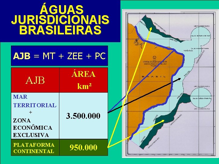 ÁGUAS JURISDICIONAIS BRASILEIRAS AJB = MT + ZEE + PC AJB ÁREA km² MAR