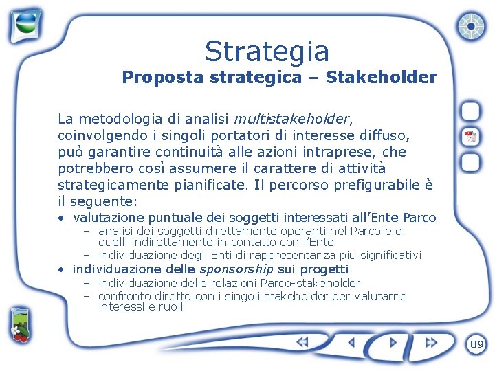 Strategia Proposta strategica – Stakeholder La metodologia di analisi multistakeholder, coinvolgendo i singoli portatori