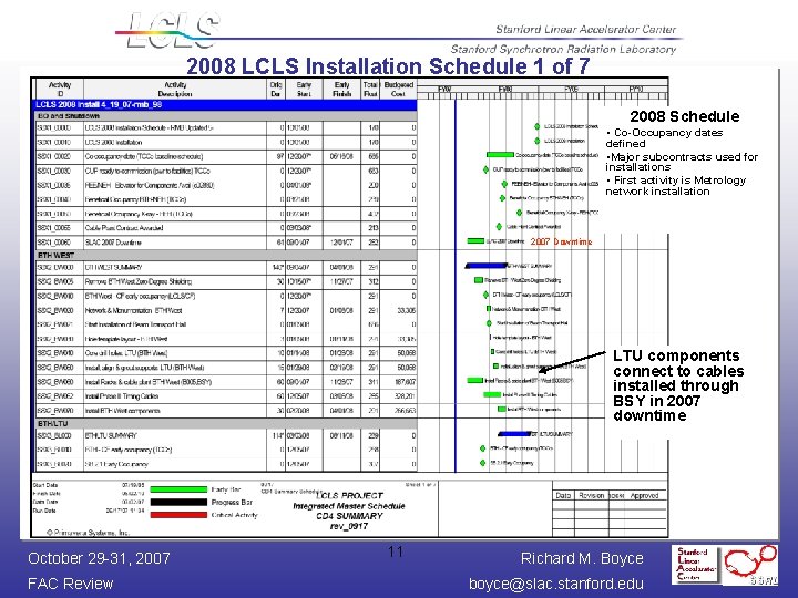 2008 LCLS Installation Schedule 1 of 7 2008 Schedule • Co-Occupancy dates defined •