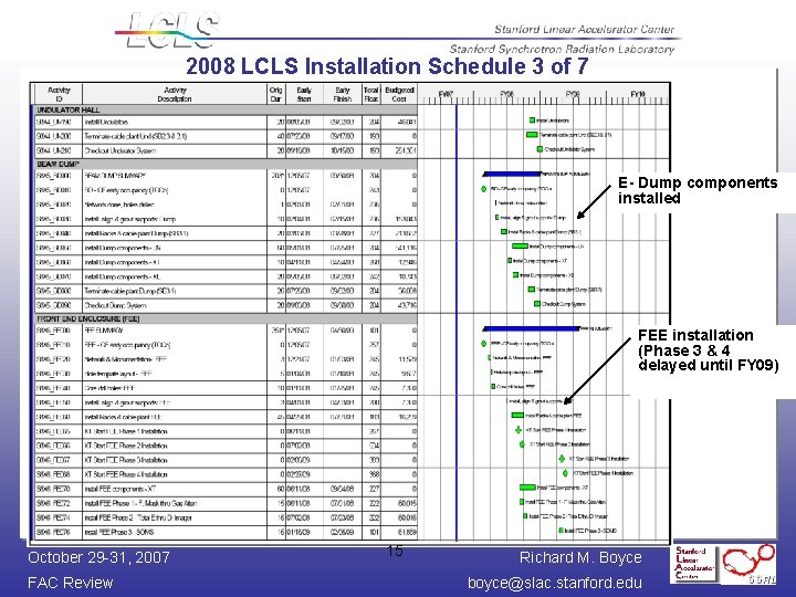 2008 LCLS Installation Schedule 3 of 7 E- Dump components installed FEE installation (Phase