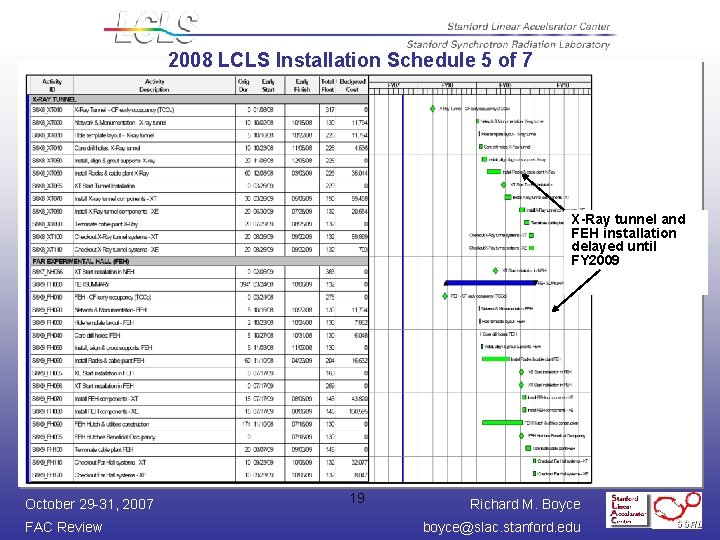 2008 LCLS Installation Schedule 5 of 7 X-Ray tunnel and FEH installation delayed until