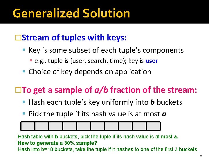 Generalized Solution �Stream of tuples with keys: § Key is some subset of each