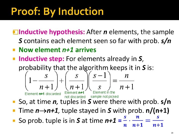 Proof: By Induction � Element n+1 discarded Element n+1 not discarded Element in the