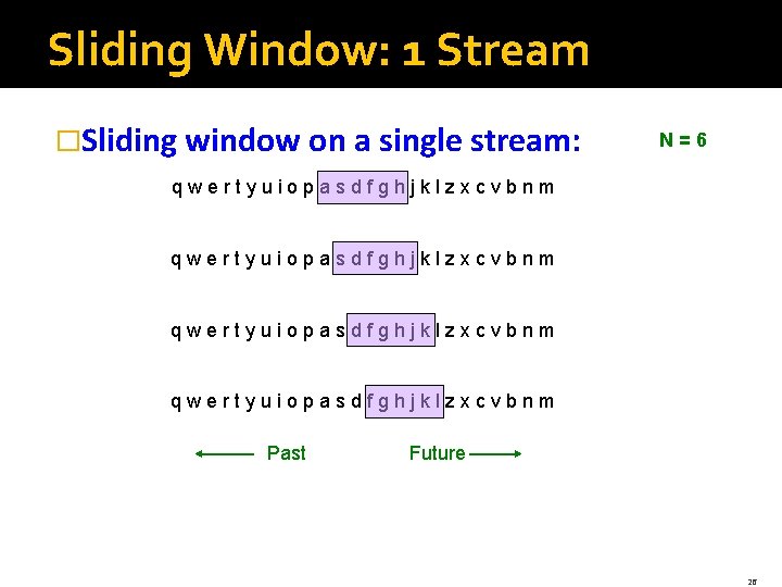 Sliding Window: 1 Stream �Sliding window on a single stream: N=6 qwertyuiopasdfghjklzxcvbnm Past Future