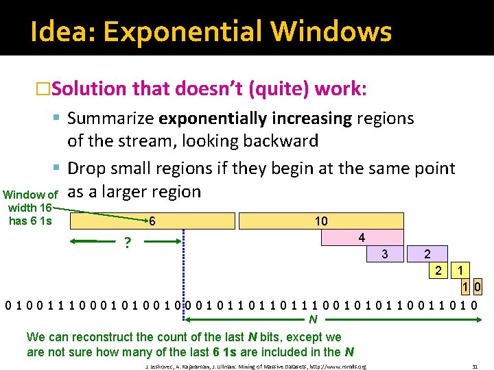 Idea: Exponential Windows �Solution that doesn’t (quite) work: § Summarize exponentially increasing regions of