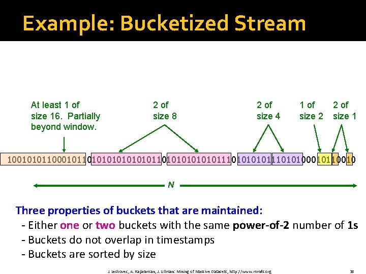 Example: Bucketized Stream At least 1 of size 16. Partially beyond window. 2 of