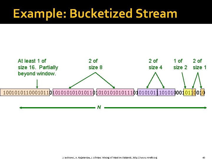 Example: Bucketized Stream At least 1 of size 16. Partially beyond window. 2 of