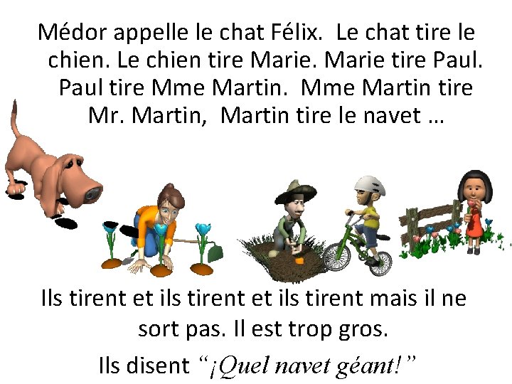 Médor appelle le chat Félix. Le chat tire le chien. Le chien tire Marie