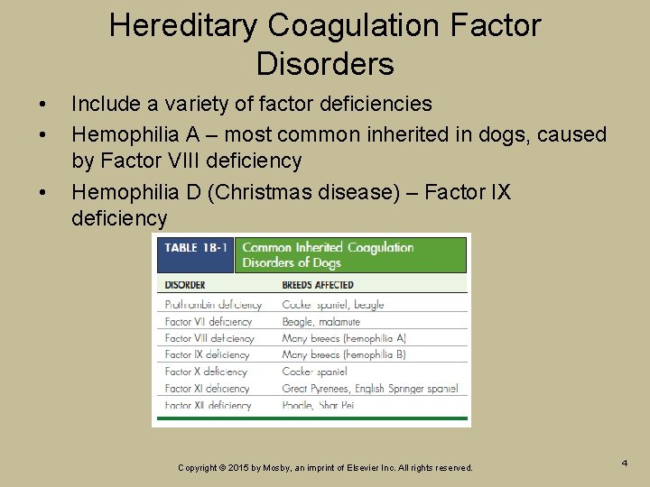 Hereditary Coagulation Factor Disorders • • • Include a variety of factor deficiencies Hemophilia