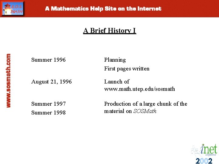 A Brief History I Summer 1996 Planning First pages written August 21, 1996 Launch A Brief History I Summer 1996 Planning First pages written August 21, 1996 Launch