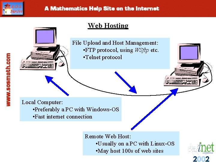 Web Hosting File Upload and Host Management: • FTP protocol, using WSftp etc. • Web Hosting File Upload and Host Management: • FTP protocol, using WSftp etc. •