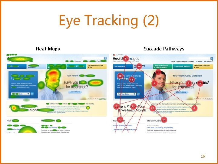 Eye Tracking (2) Heat Maps Saccade Pathways 16 