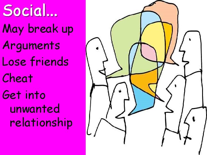 Social. . . May break up Arguments Lose friends Cheat Get into unwanted relationship