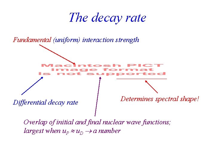 The decay rate Fundamental (uniform) interaction strength Differential decay rate Determines spectral shape! Overlap