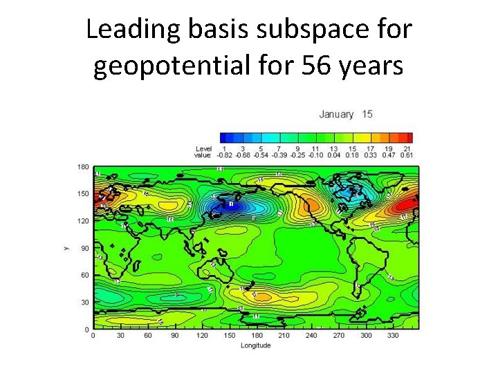 Leading basis subspace for geopotential for 56 years 