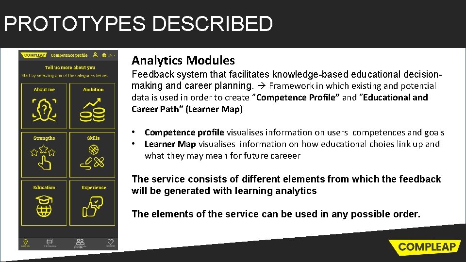 PROTOTYPES DESCRIBED Analytics Modules Feedback system that facilitates knowledge-based educational decisionmaking and career planning.