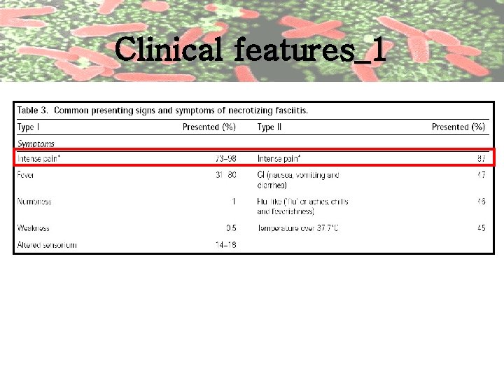 Clinical features_1 