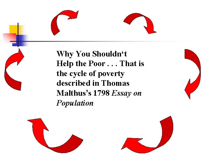 Why You Shouldn‘t Help the Poor. . . That is the cycle of poverty Why You Shouldn‘t Help the Poor. . . That is the cycle of poverty