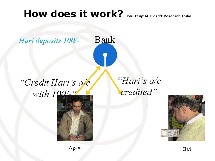 How does it work? Hari deposits 100/- “Credit Hari’s a/c with 100/-” Agent Courtesy:
