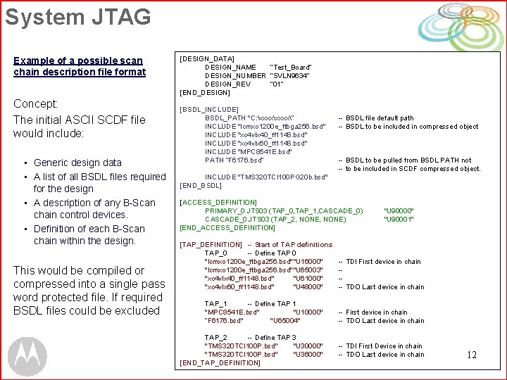 System JTAG Example of a possible scan chain description file format Concept: The initial