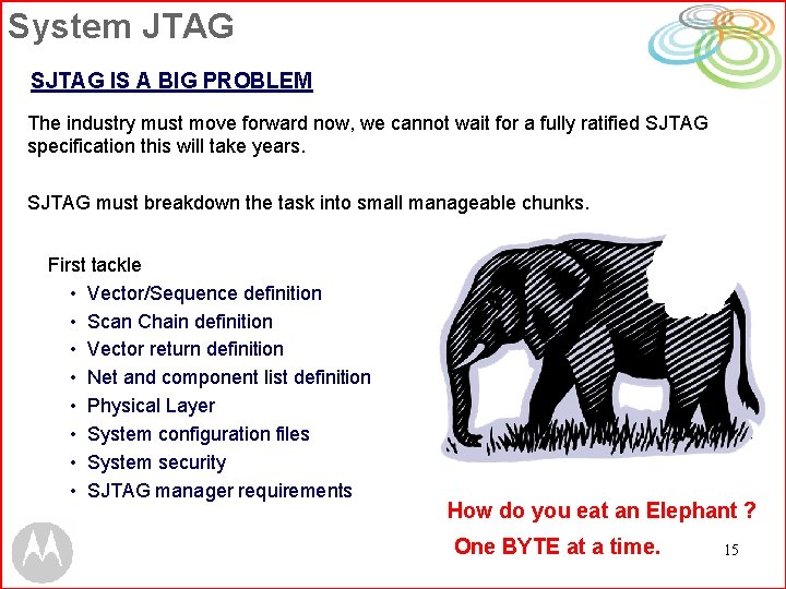 System JTAG SJTAG IS A BIG PROBLEM The industry must move forward now, we