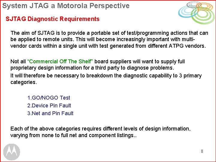 System JTAG a Motorola Perspective SJTAG Diagnostic Requirements The aim of SJTAG is to