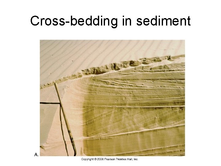 Cross-bedding in sediment 