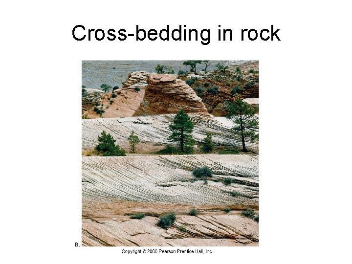 Cross-bedding in rock 