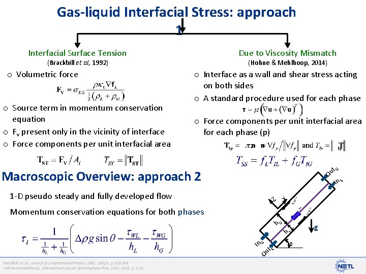 Gas-liquid Interfacial Stress: approach 1 Interfacial Surface Tension Due to Viscosity Mismatch (Brackbill et