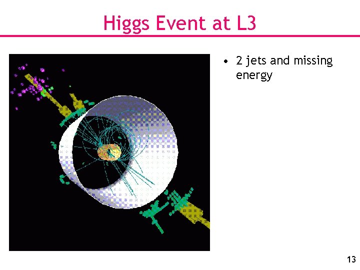 Higgs Event at L 3 • 2 jets and missing energy 13 