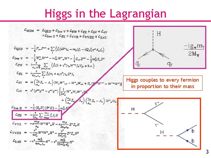 Higgs in the Lagrangian Higgs couples to every fermion in proportion to their mass