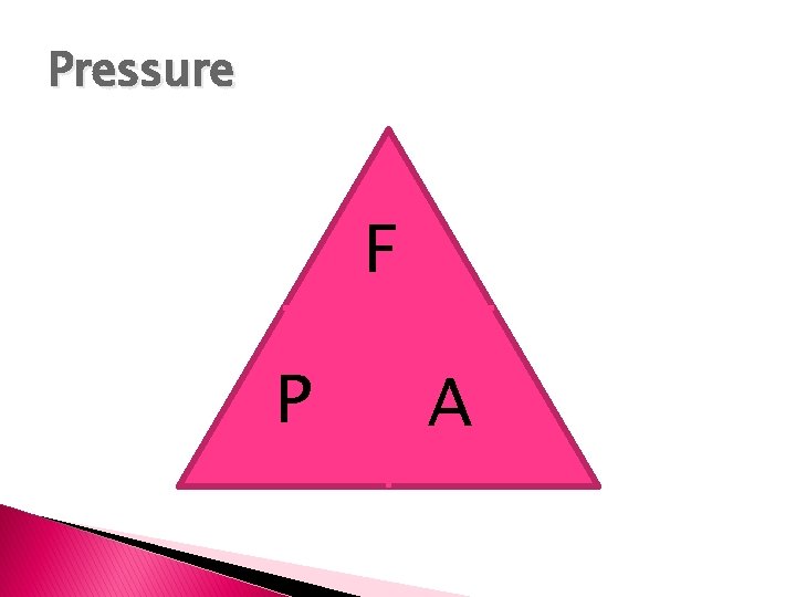 Pressure F P A 