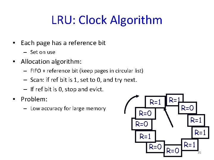 LRU: Clock Algorithm • Each page has a reference bit – Set on use