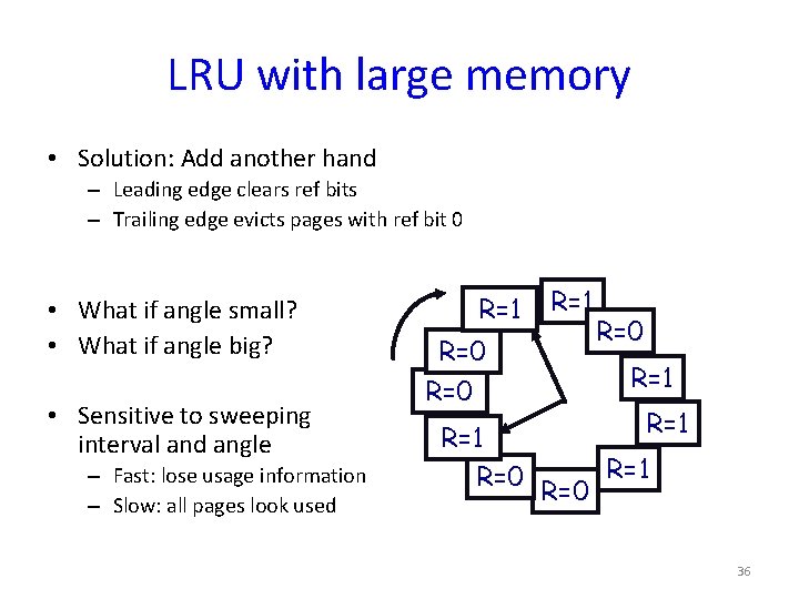 LRU with large memory • Solution: Add another hand – Leading edge clears ref