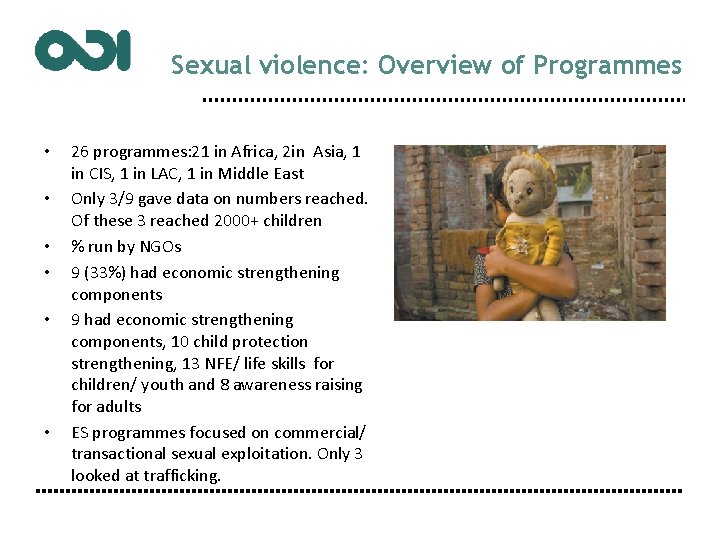 Sexual violence: Overview of Programmes • • • 26 programmes: 21 in Africa, 2